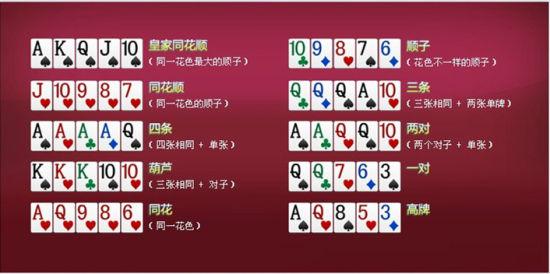 Online Baccarat